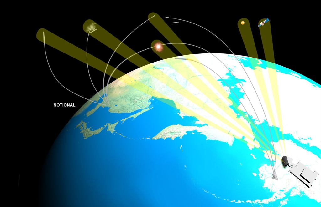 Here’s the latest on Lockheed’s massive long-range anti-ballistic ...